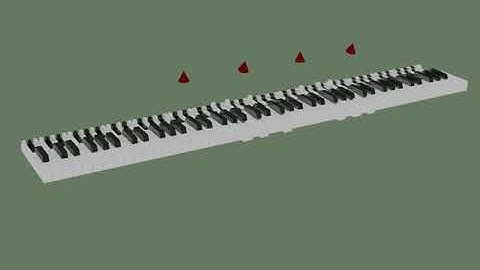 Animation Nodes MIDI Sync