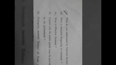 Macroeconomics BBA  HPU question paper Himachal pradesh University