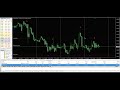 Best forex arrow indicator live trading session