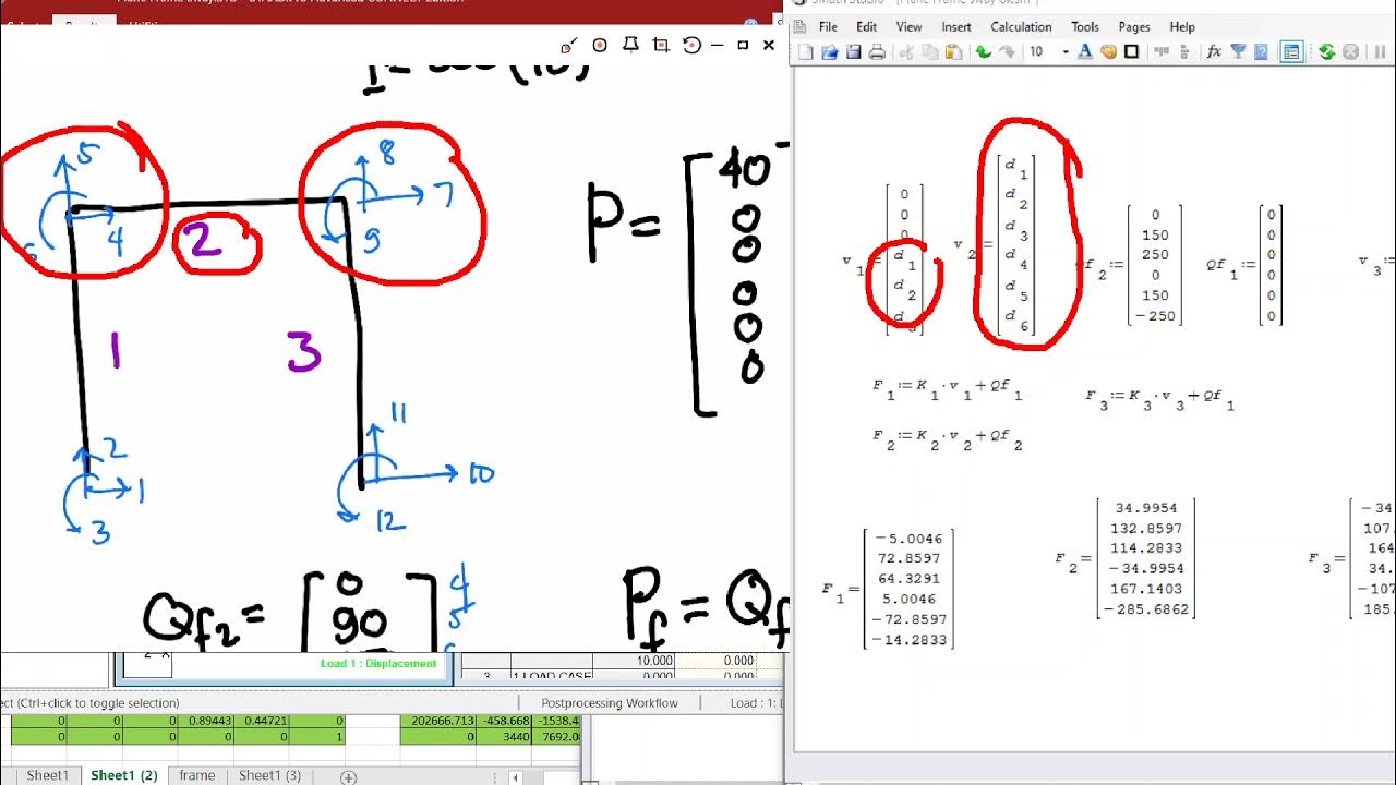 Plane Frame Stiffness Method Example 2 YouTube