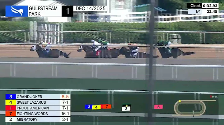 Gulfstream Park December 14, 2025 Race 1