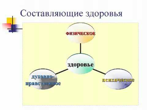 Вебинар "Здоровьеформирующие и здоровьесберегающие технологии в работе с дошкольниками"