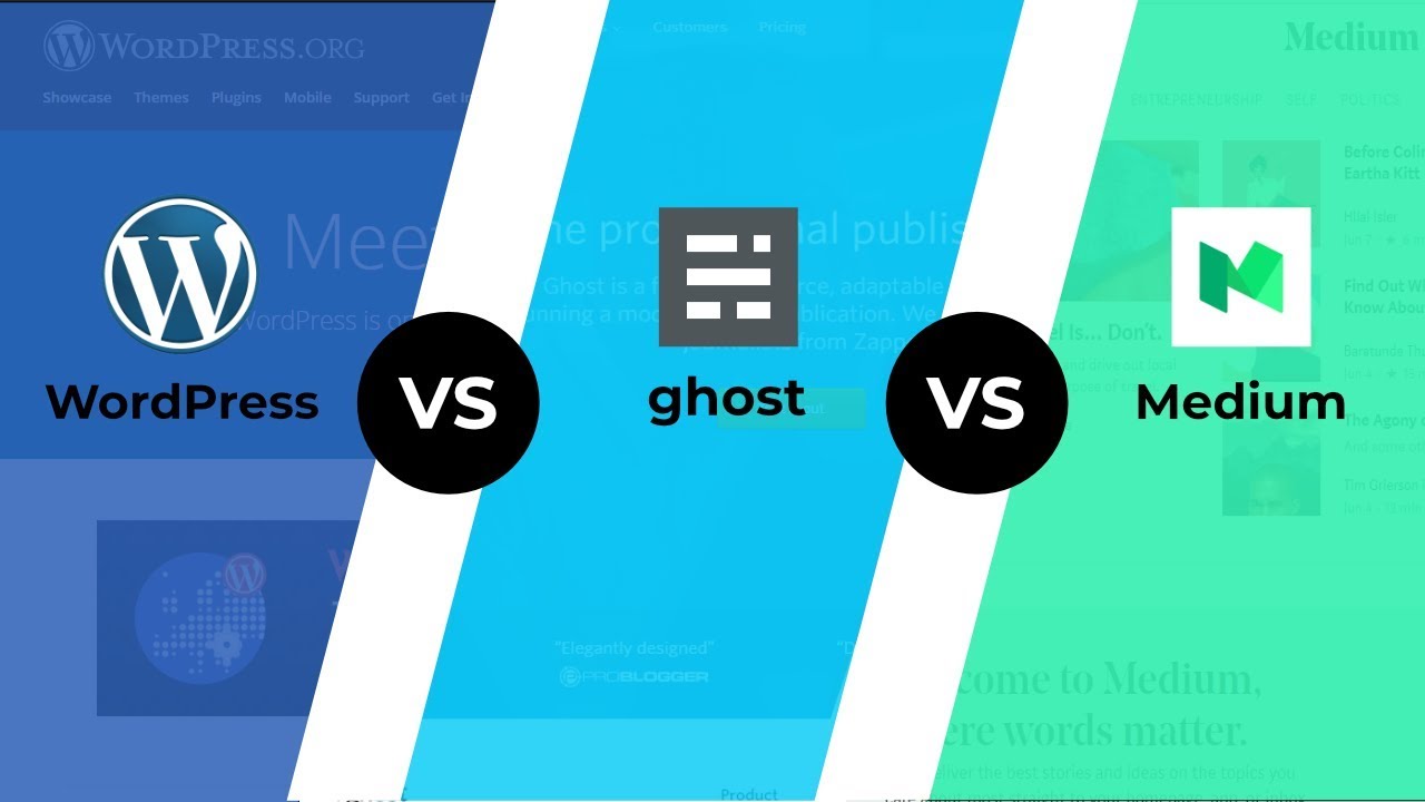 Blog post as link - Using Ghost - Ghost Forum