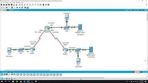 Configuring AAA  Authentication, Practice Lab
