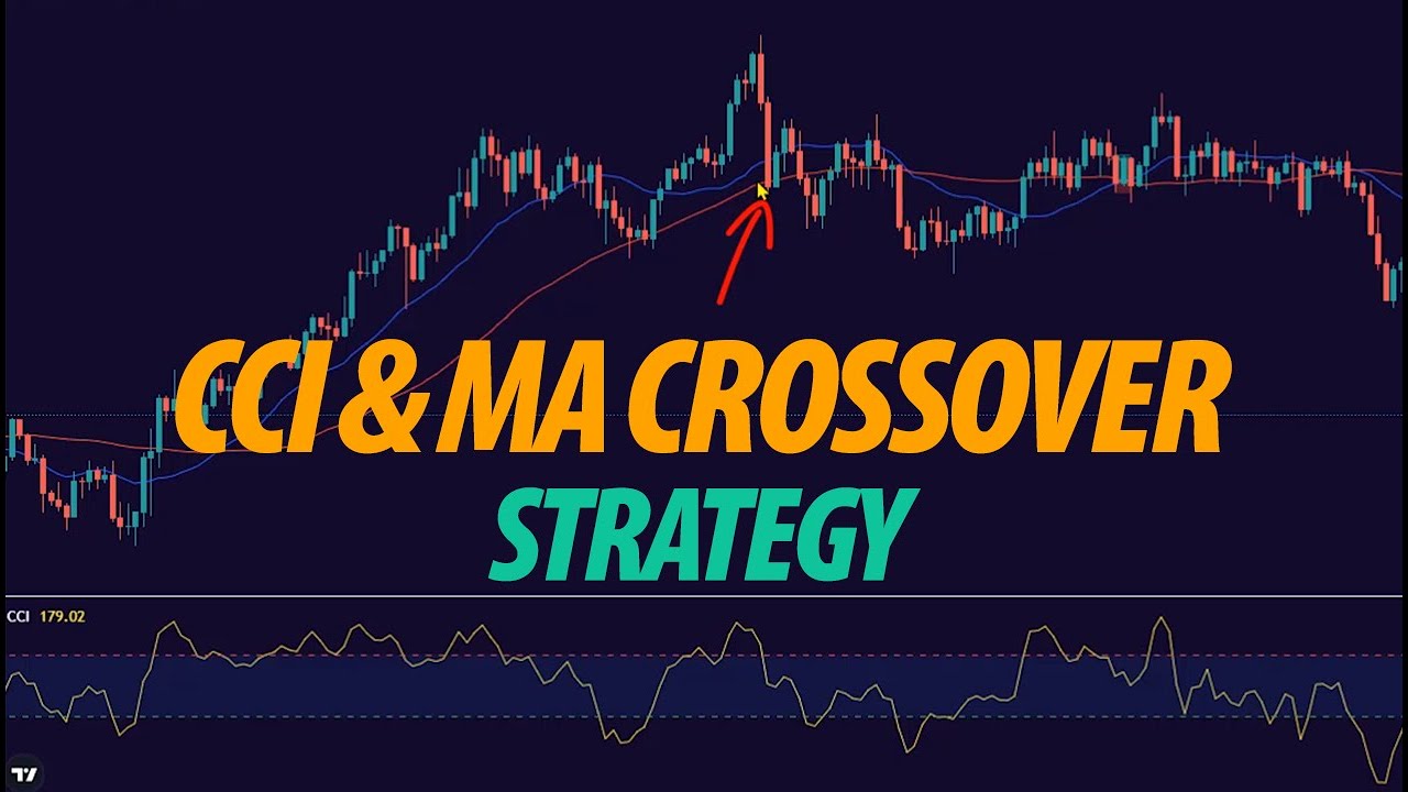 CCI and MA indicator crossover trading Strategy