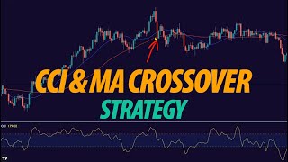 CCI and MA indicator crossover trading Strategy