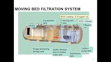 Giới thiệu thiết bị Jokaso Nhật Bản - Hãng Daiki