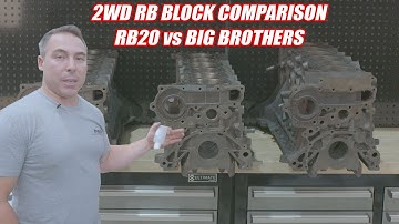 Is the RB20 stronger than its big brothers? 2WD RB Block Comparison - Platinum Tech