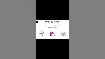 😱Crazy Machine Learning make me shocked 😱#shorts #subscribe