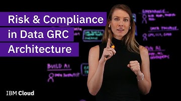 Risk & Compliance in Data GRC Architecture