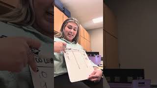 elm-470: clinical field experience c: teach and reflect