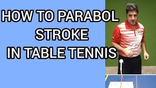 What is Parabola in Table Tennis? #shorts #meyzileyoutubeshorts