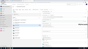 DevOps (Azure) Part-6, Azure Container Registry (ACR), Azure Kubernetes Services (AKS), Azure CD