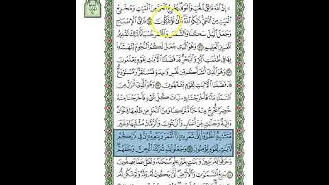 متشابهات سورة النحل\الجزء الرابع عشر\الربع السادس\ضرب الله مثلا