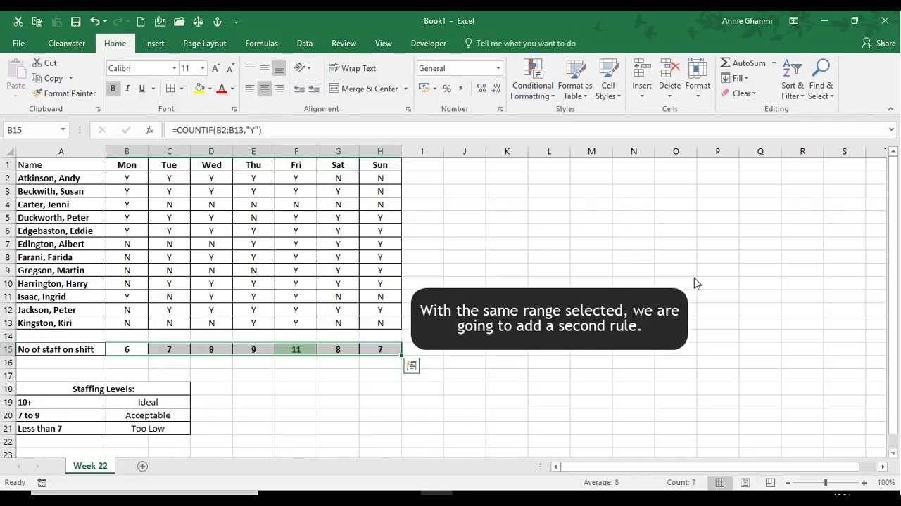 Staffing Chart Excel
