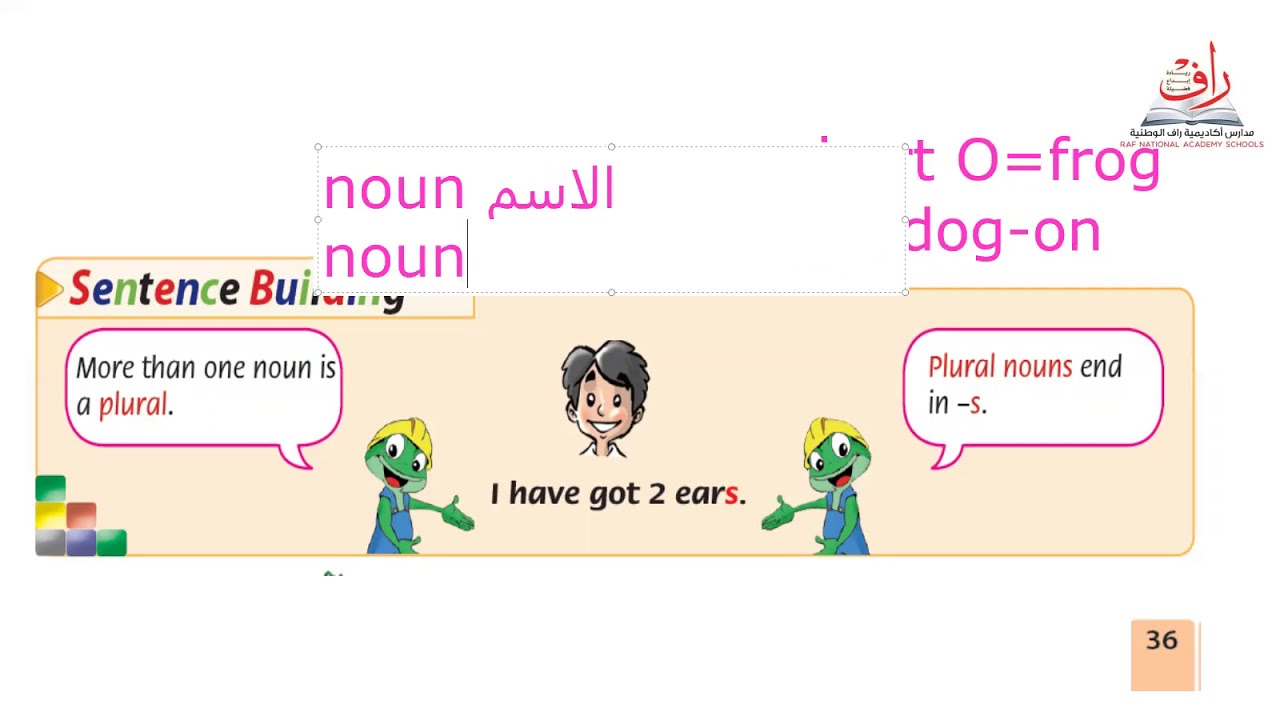 Unit 4: My Body sentence building page 36 +Booklet letter V-v