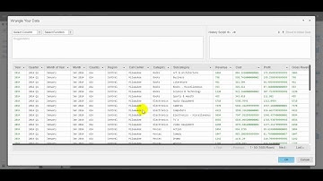 MicroStrategy Self-Servis Dashboard Analysis with External Data