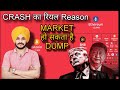 Market Crash Real Reason || Why China Big Impact  @manu_chhina 