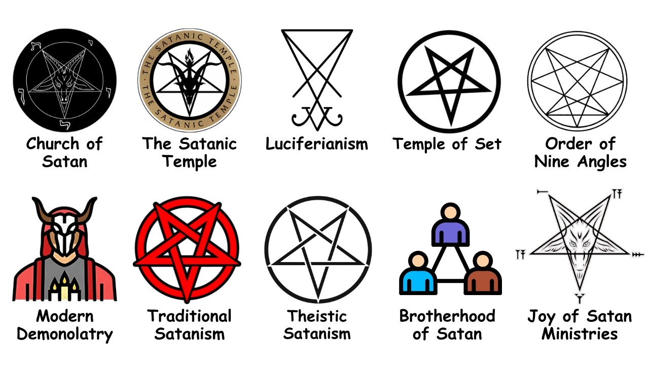 Every Satanic Sect Explained in 8 Minutes