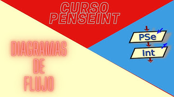 7. Diagramas de flujo | Curso de PSeInt