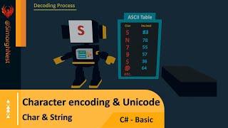 C# Tutorial - Basic - 031 - Character encoding \& Unicode