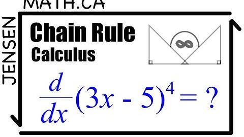 Chain Rule - Calculus | MCV4U