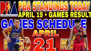 PBA Standings Today April 19, 2026 | Games Result | Games Schedule April 21, 2026
