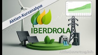Iberdrola Aktie - Kurzanalyse Und Bewertung