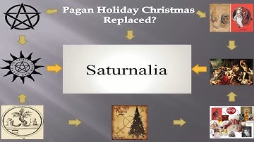 Pagan Holiday Christmas Replaced - Proof Of Pagan Origin of Christmas - Christians Should Not