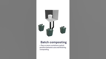🌿Learn Basics of Green Toilet Lux Composting Toilets 🚽