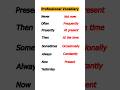 Relaxed vs Professional Vocabulary | English Upgrade in Seconds!