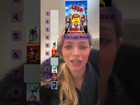 ranking top animated movies🤩 ranking top animated movies🤩