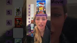 Ranking Top Animated Movies