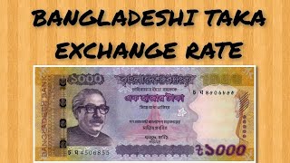 Bangladeshi Taka (BDT) Exchange Rate Today | Indian Rupee | Dollar |Dirham | Riyal | Pound | Dinar