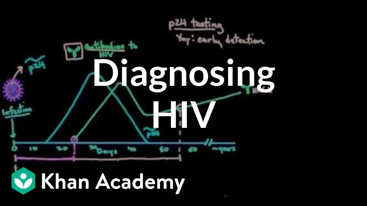 Diagnosing HIV - Concepts and tests | Infectious diseases | NCLEX-RN | Khan Academy