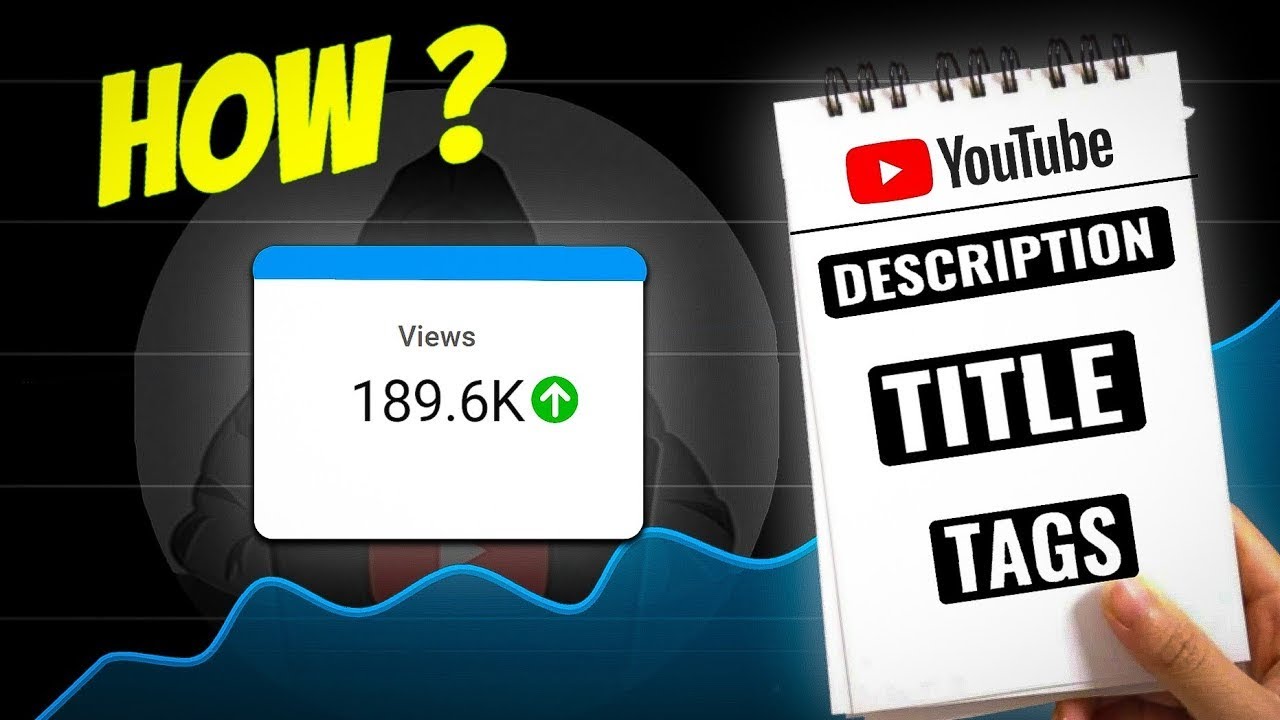 How @decodingyt Writes PERFECT Title , Description , Tags ( FOR MORE ...