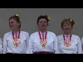 ЖФГ Ситовски снахи и ТС Ситовци Снощи се върна млад Стоян ЖФГ Ситовски снахи и ТС Ситовци Снощи се върна млад Стоян
