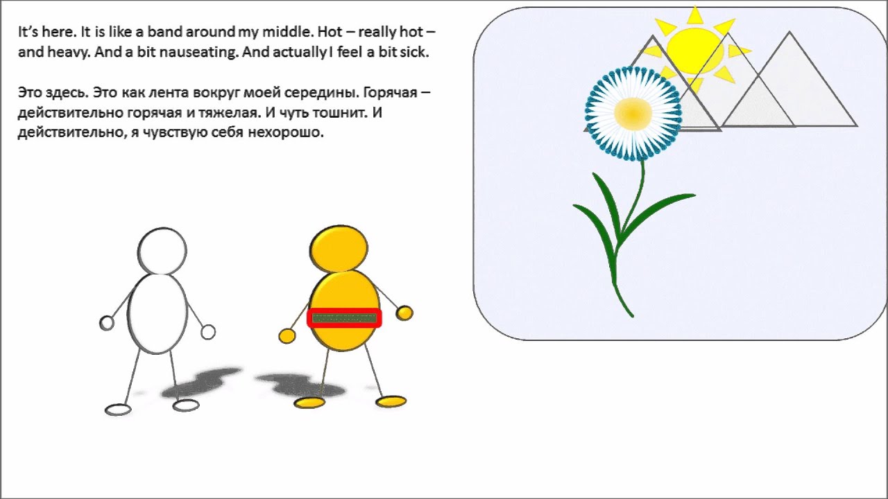 Symbolic modelling - REPROCess dialogue. Символическое моделирование. Диалог REPROCess.
