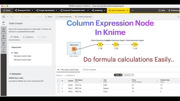 How to Use Column Expression Node in KNIME | Ultimate Formula Calculation Tutorial #knime #etl #tool