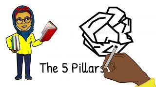 The 5 Pillars Of Islam In Under 5 Minutes | Theory In 5