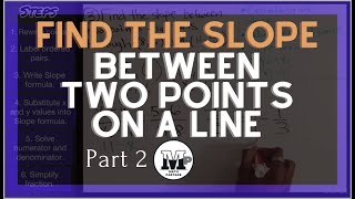 Find the Slope Between Two Points on a Line (Part 2)