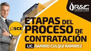 Certificación OSCE 2019  Etapas del Proceso de Contratación