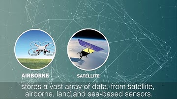 European Environment Agency and Copernicus