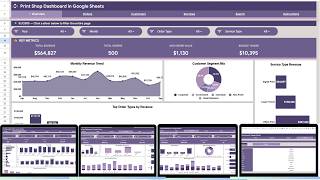 Print Shop Dashboard in Google Sheets