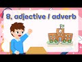 Understanding Adjectives and Adverbs