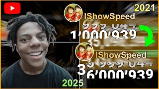 IShowSpeed's YouTube History (2018-2025)