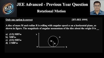 A disc of mass M and radius R is rolling with angular speed ω on a horizontal plane, as shown in fig