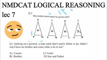 NMDCAT Logical Reasoning lec-7 6 important MCQS by studyHigh. Pk