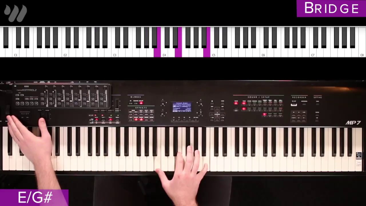 Holy Spirit - Kari Jobe  - Keyboard Tutorial