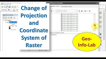Projection & Coordinate system transformation of Raster || How to Change Coordinate System in ArcGIS